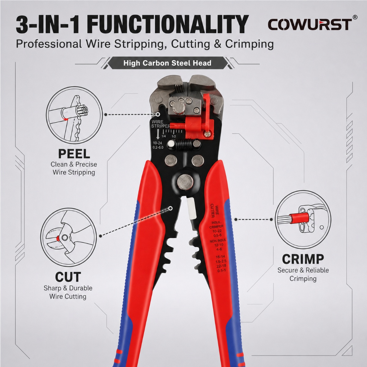 คีมปอกสายไฟอเนกประสงค์ 3 in 1  - Automatic Wire Stripper Cutter บทวิจารณ์และราคา
