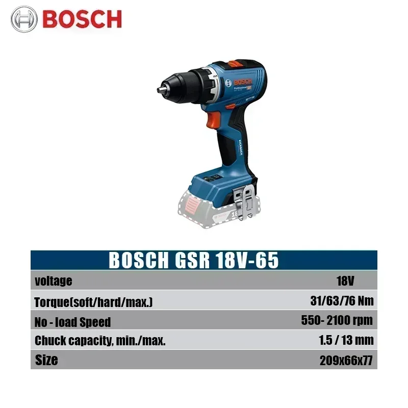 บ๊อช GSR 18V-65 สว่านไร้สายแบบ - Brushless Cordless Electric Drill 18V บทวิจารณ์และราคา