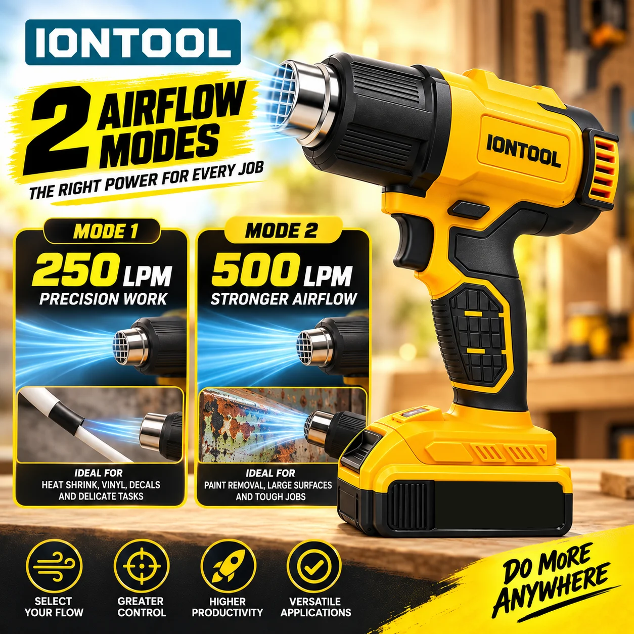 ไอออนทูล ปืนลมร้อนไร้สาย 550 ℃ - Cordless Heat Gun For Shrink Tubing บทวิจารณ์และราคา